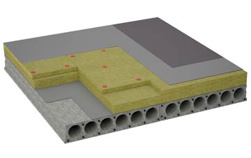 considerations of Brundon flat roofing insulation
